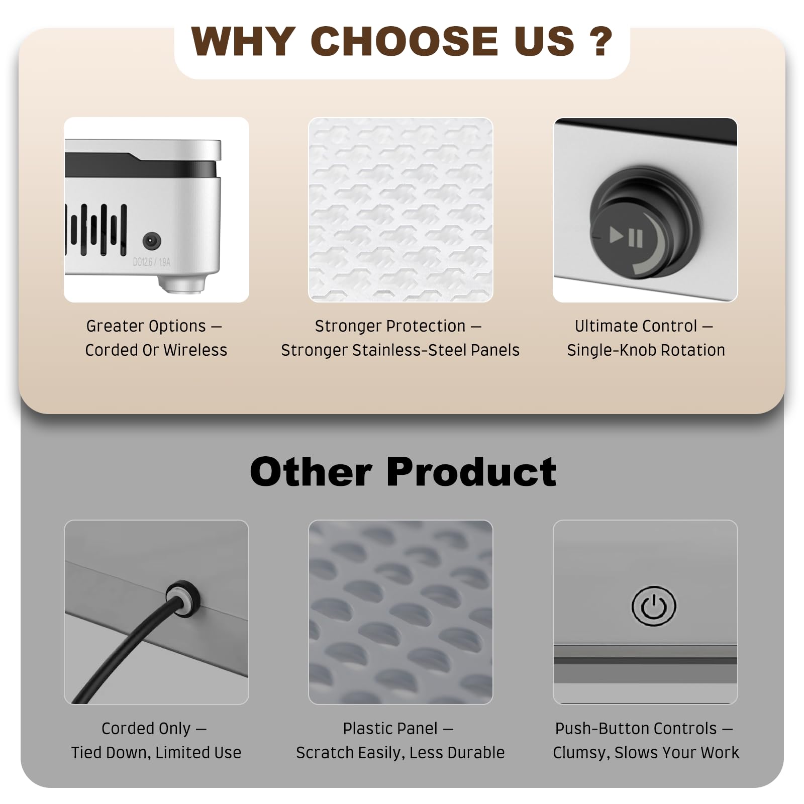 SYDRON reusable filter with disposable pads showing quick maintenance benefit