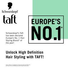 TAFT size comparison beside coin illustrating compact travel-friendly 10 g benefit