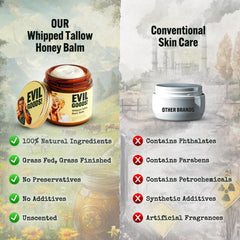TALLOW BODY BALM applied to lips, illustrates nourishing lip conditioning benefit