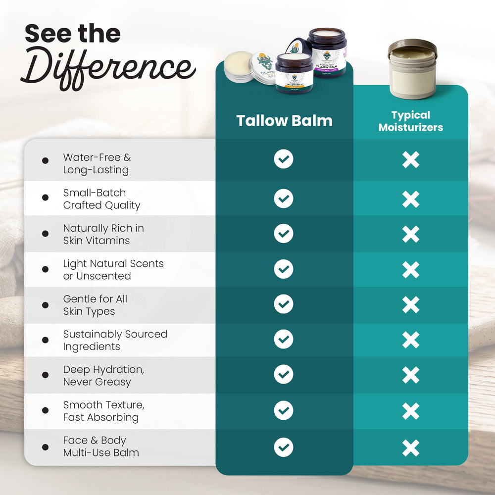 Tallowbourn closeup label showing ingredient list and clean formulation for informed buyers
