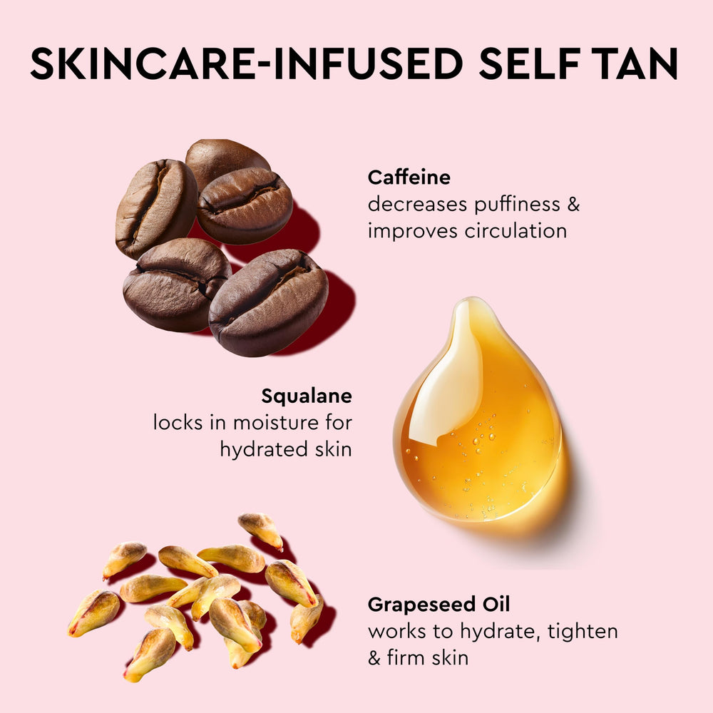 Tanologist ingredient label showing vitamin C and niacinamide benefits
