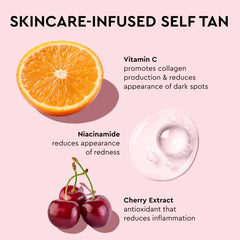 Tanologist ingredient display with vitamin C and niacinamide highlighting brightening benefit