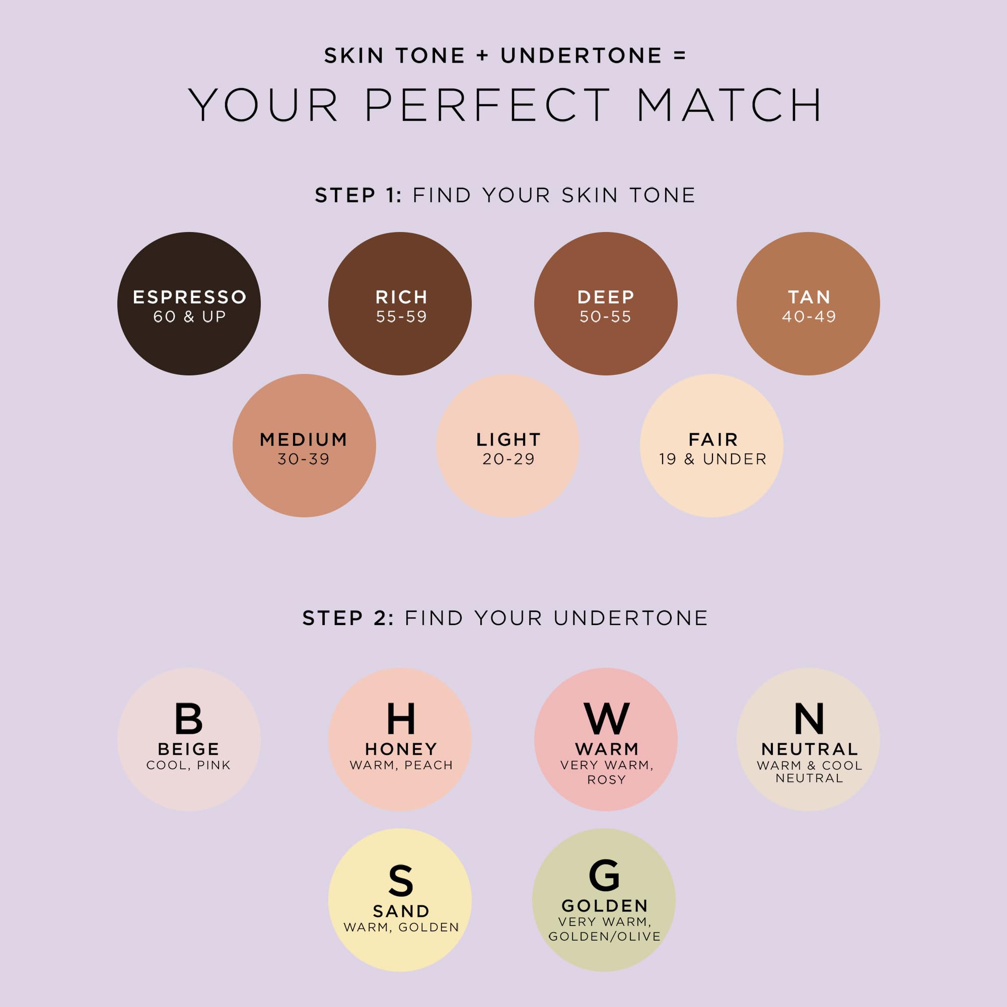 tarte concealer flatlay with maracuja fruit highlighting botanical ingredient benefit