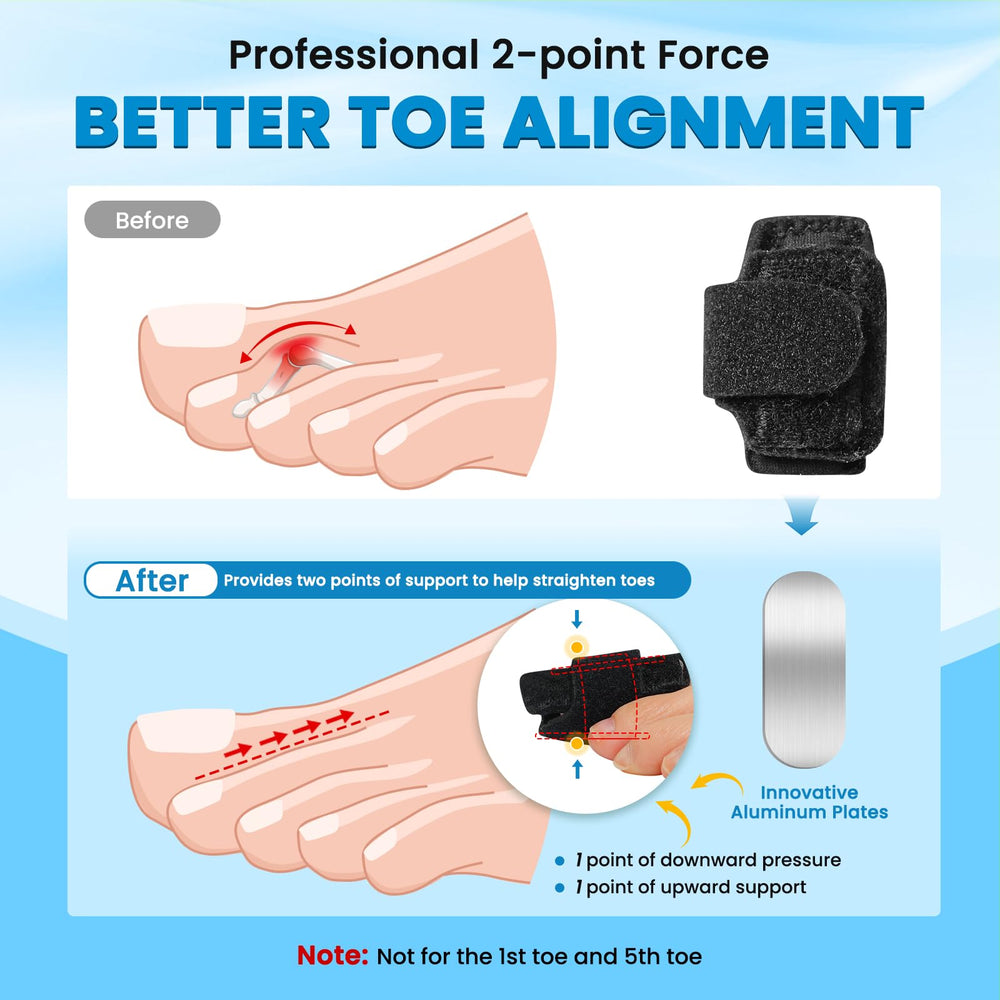 TASZOOS close-up of aluminum plate highlighting firm support for toe alignment