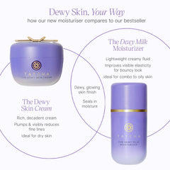 TATCHA dewy milk size comparison with hand to show portable, travel-friendly volume