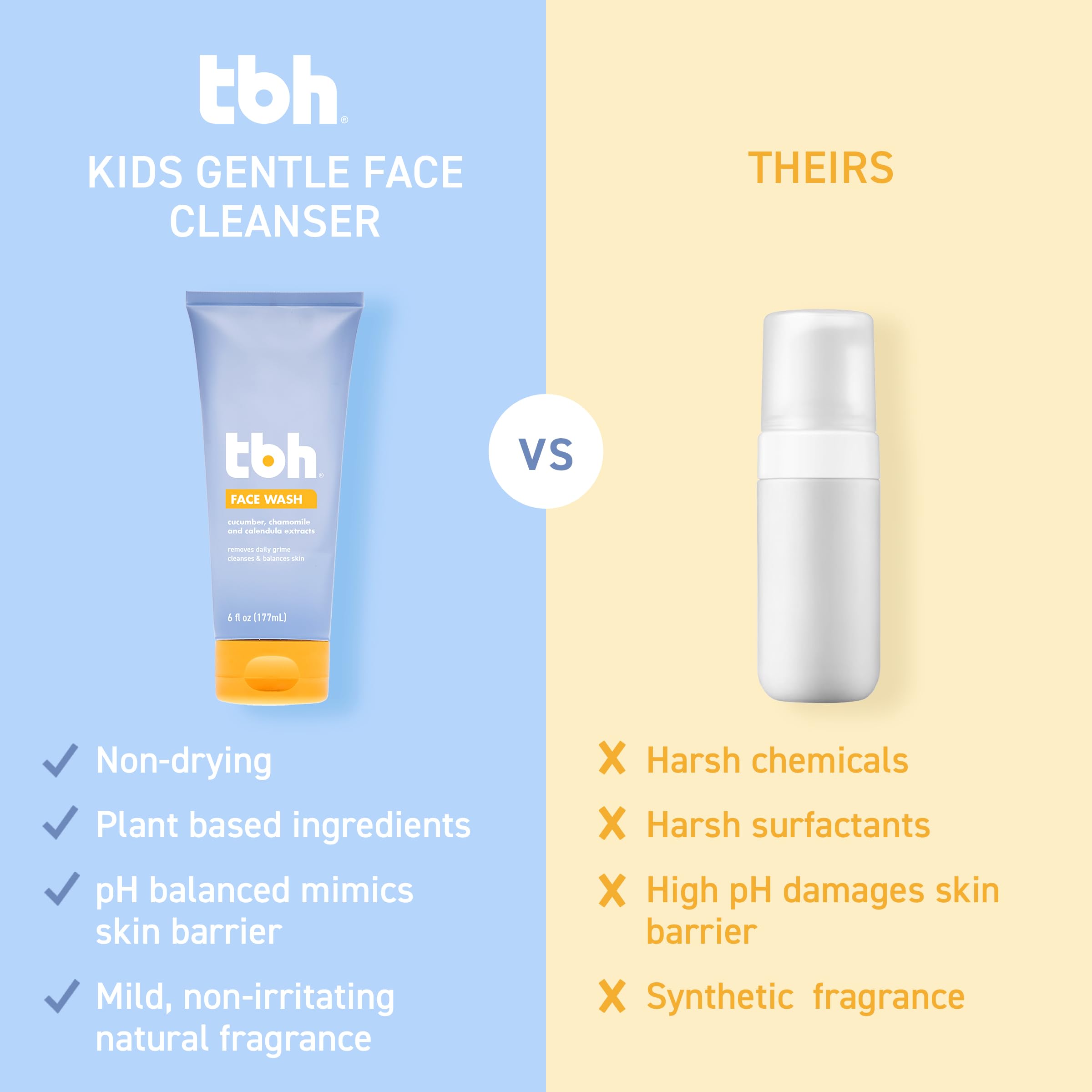 TBH bottle next to common object showing 6 oz size convenience benefit