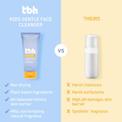 TBH bottle next to common object showing 6 oz size convenience benefit