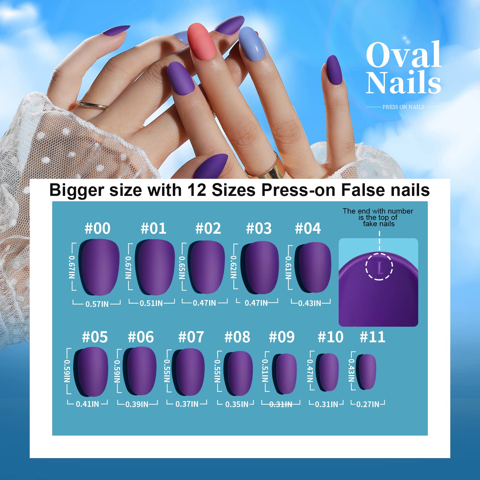 Teenitor size chart and numbered tips for quick accurate fit