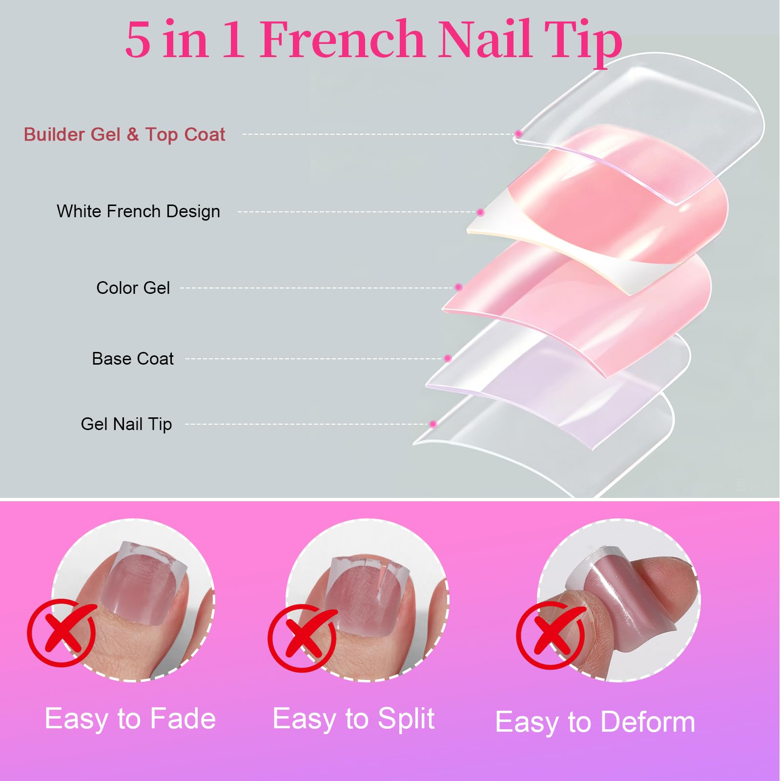Teenitor 15 sizes laid out to show range and better fit for toes