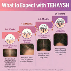 TEHAYSH bottle held in hand illustrating true 60ml size and convenience