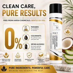 TEMBA MIAMI beside travel items showing compact 10 fl oz portability benefit