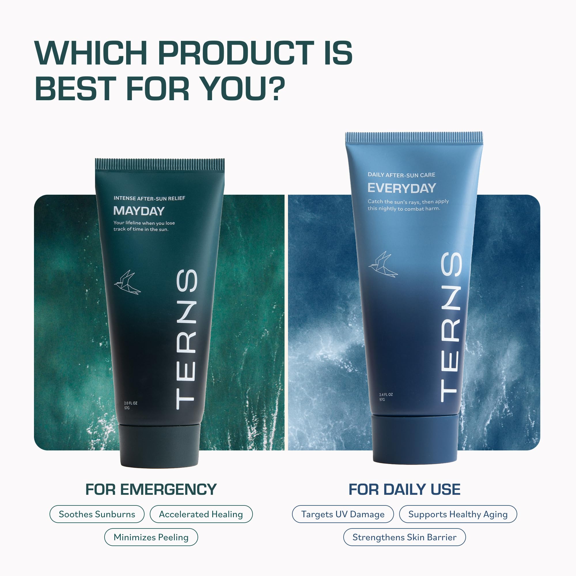 TERNS Mayday before-and-after skin showing reduced redness and restored comfort