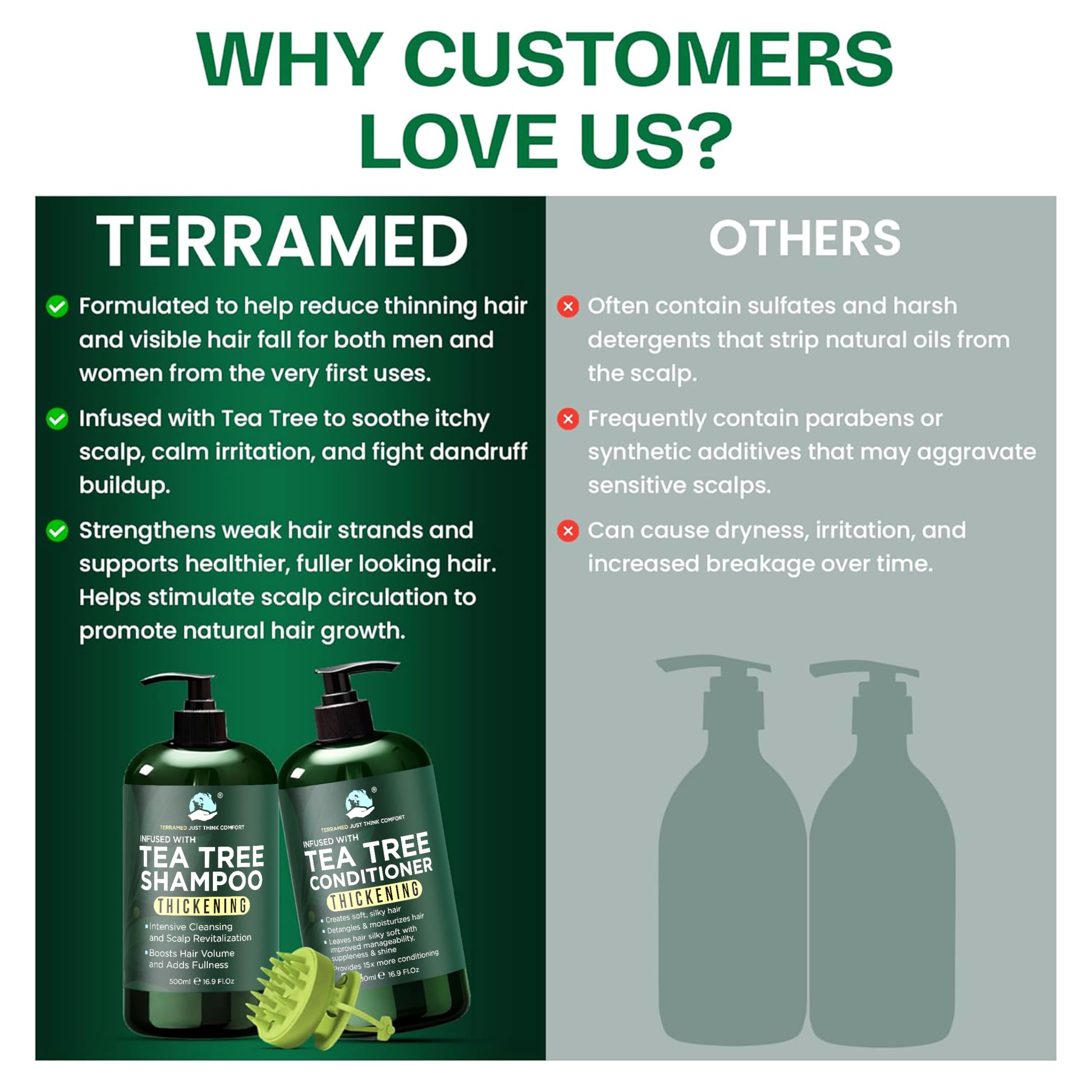 Terramed Just Think Comfort bottles with ruler for size and content clarity