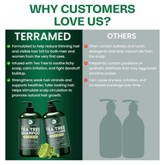 Terramed Just Think Comfort bottles with ruler for size and content clarity