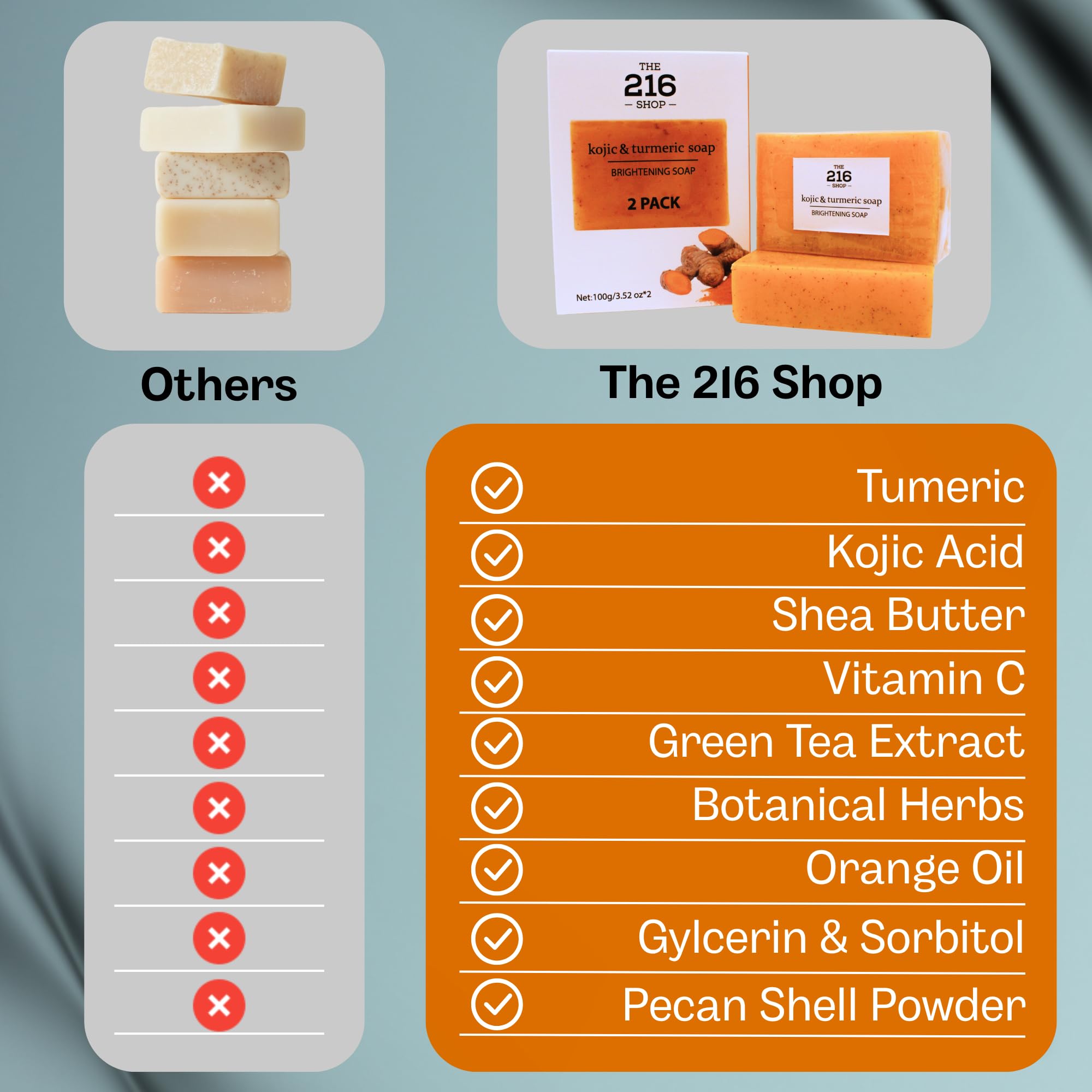 The 216 Shop ingredients label and listing highlighting active ingredients for informed choice benefit