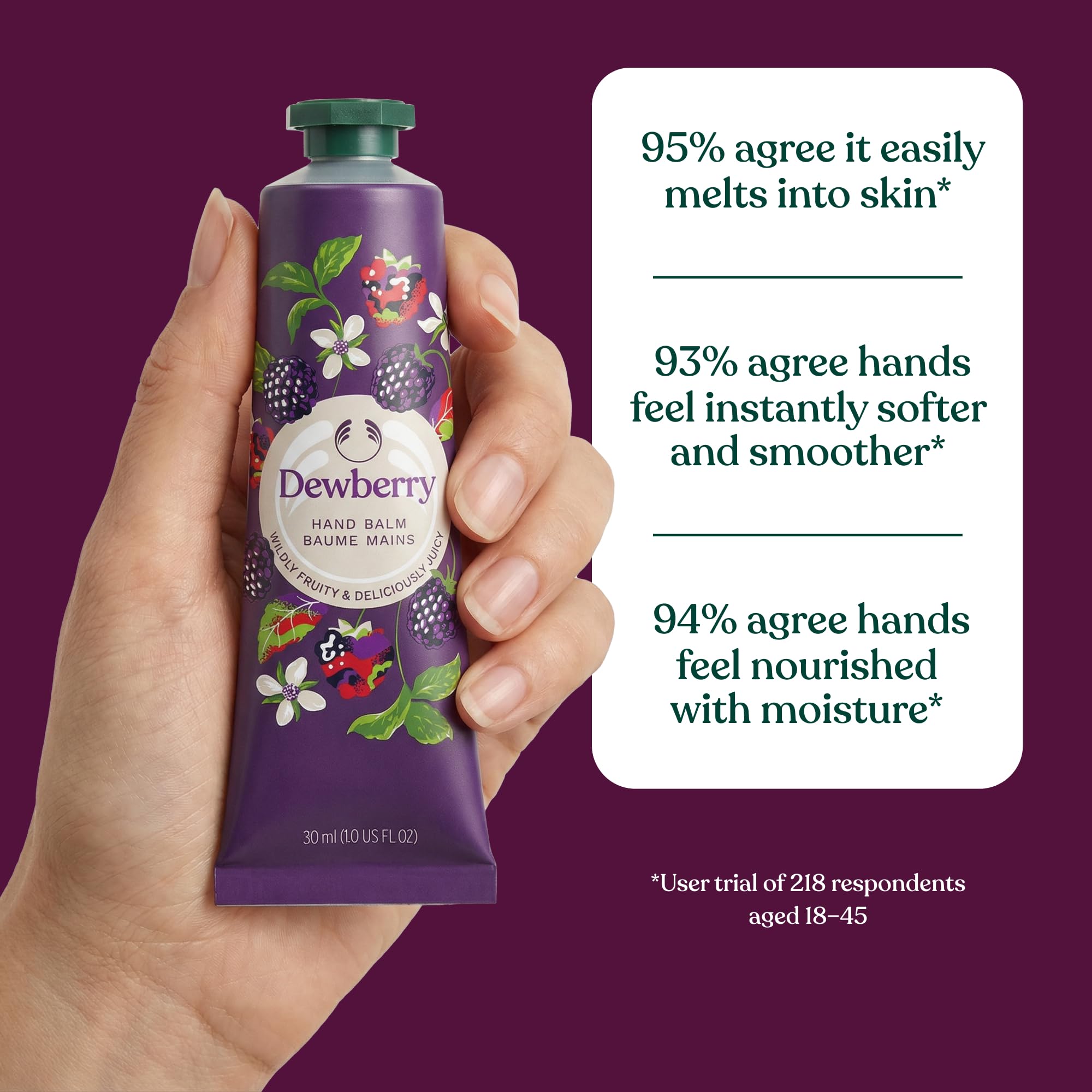 The Body Shop Dewberry hand balm beside Dewberry Body Butter suggesting layered scent and extra moisture