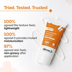 The Derma Co in-vivo testing badge representing verified SPF performance