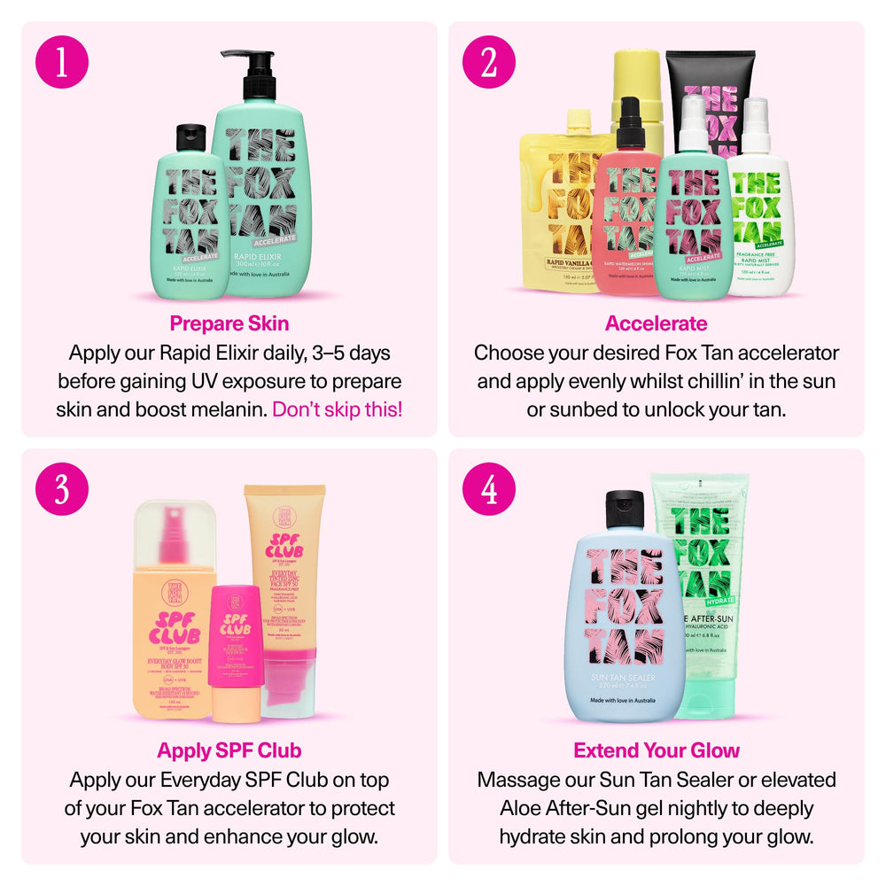 THE FOX TAN label close-up highlighting FoxComplex ingredients and efficacy benefit