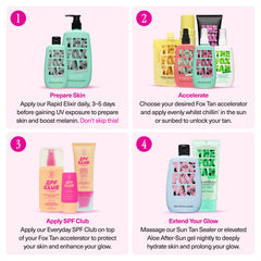 THE FOX TAN label close-up highlighting FoxComplex ingredients and efficacy benefit