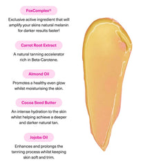THE FOX TAN creamy elixir texture close-up demonstrating fast absorption benefit