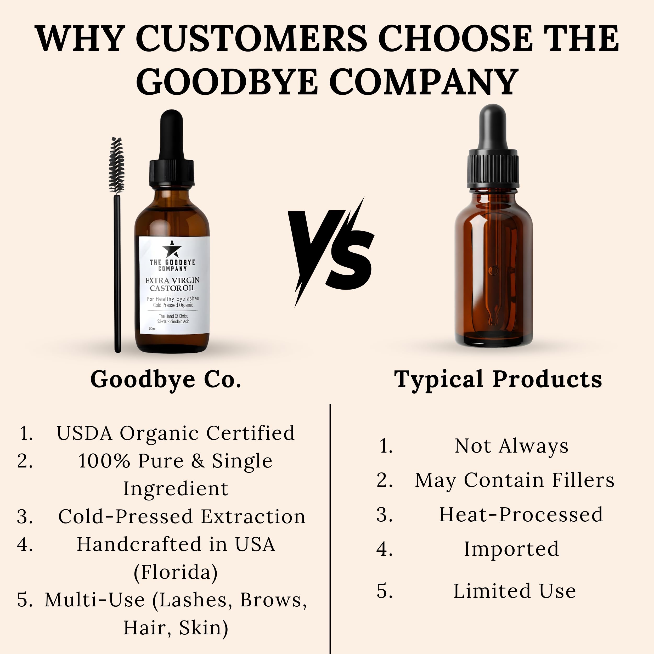 The Goodbye Company scalp usage showing light massage for conditioning benefit