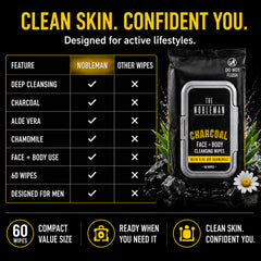 The Nobleman label close-up showing ingredients and usage benefits