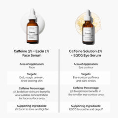 The Ordinary being applied in a morning routine to reduce puffiness and energize skin
