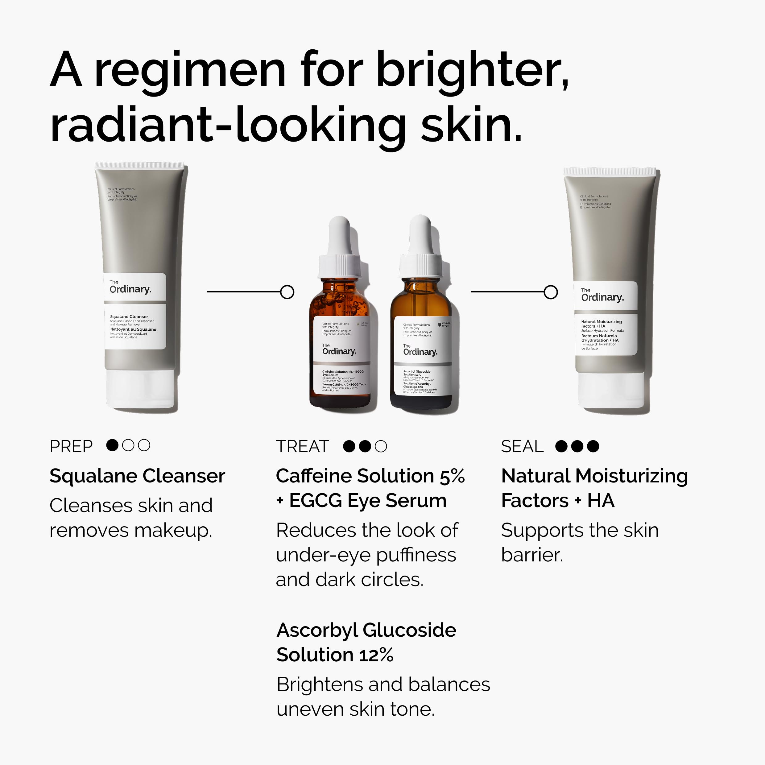 The Ordinary applied near eye in demo showing targeted use benefit: de-puffing effect