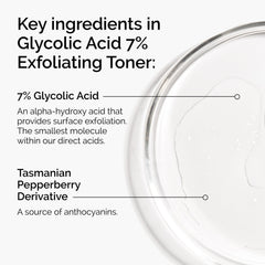 The Ordinary applied to a cotton pad demonstrating simple evening application