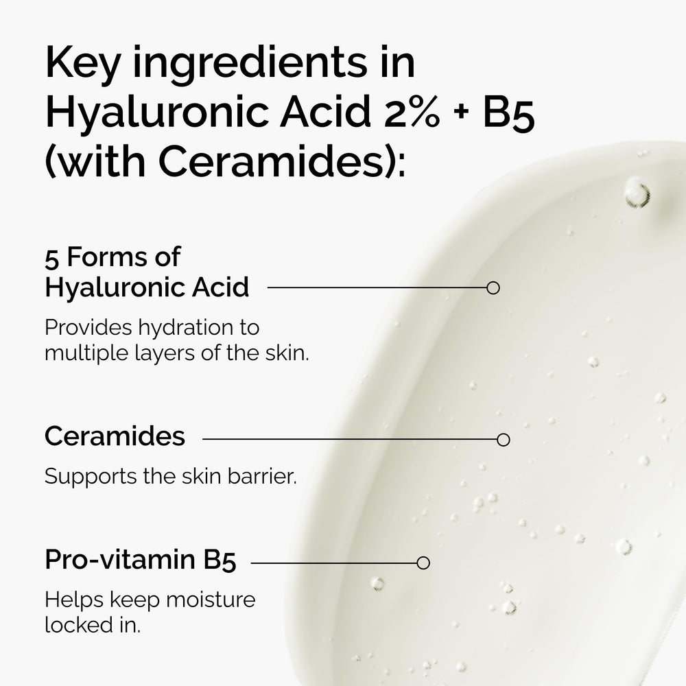 The Ordinary ingredient panel close-up showing hyaluronic acids, ceramides and B5 benefits