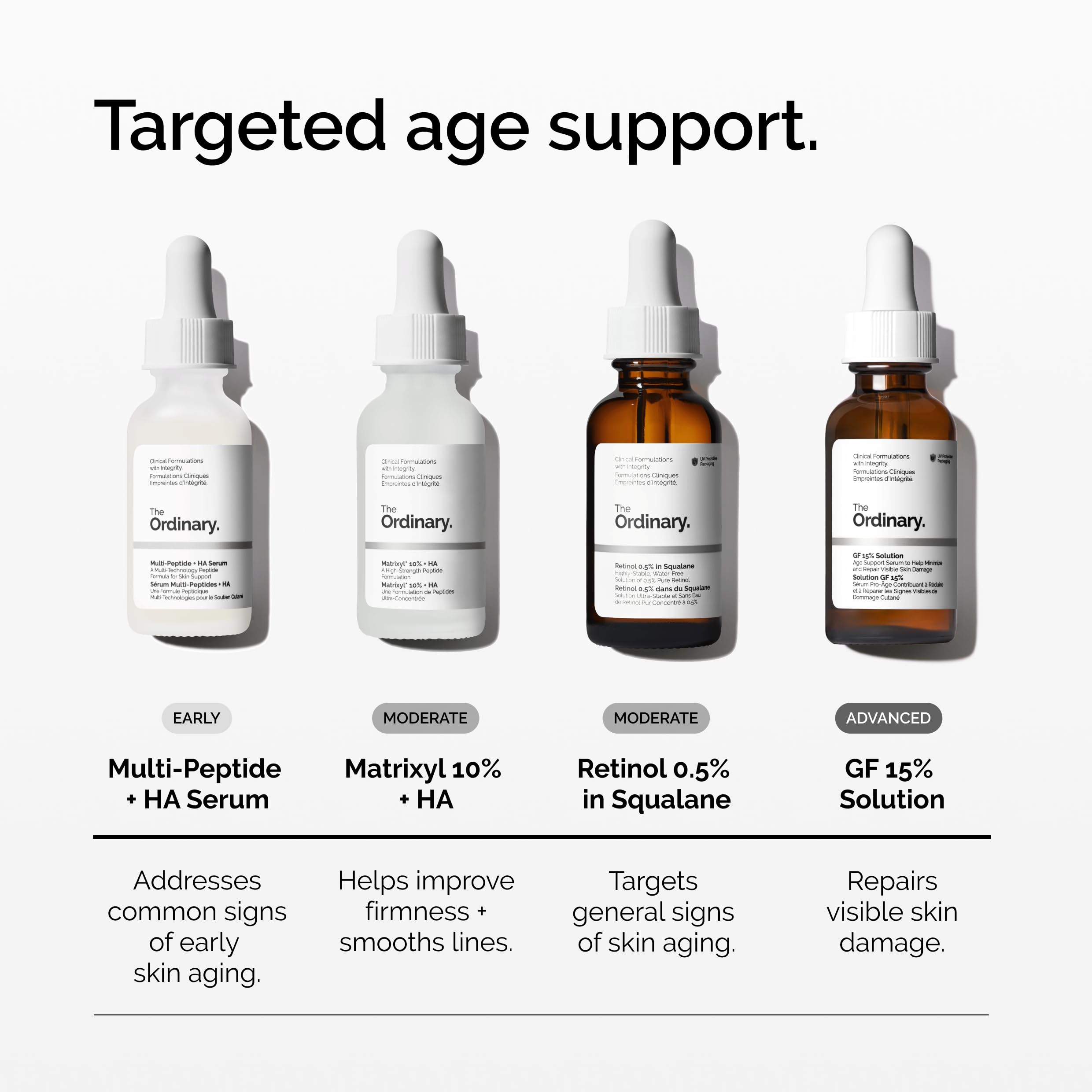 The Ordinary bottle on bathroom shelf lifestyle shot showing daily routine benefit
