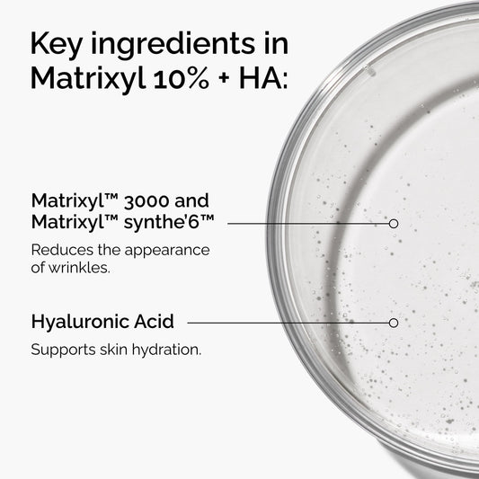 The Ordinary pipette dispensing serum showing lightweight texture and absorbency
