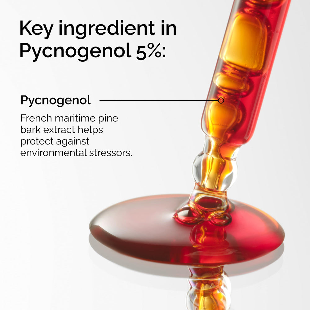 The Ordinary dropper dispensing Pycnogenol serum demonstrating easy application and controlled dosing