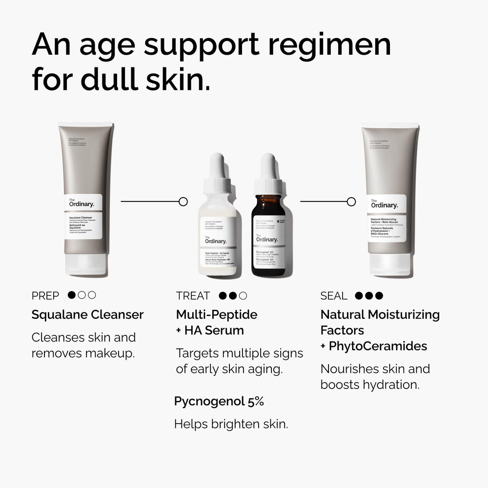 Lifestyle on bathroom vanity featuring The Ordinary Pycnogenol among skincare for antioxidant routine benefit