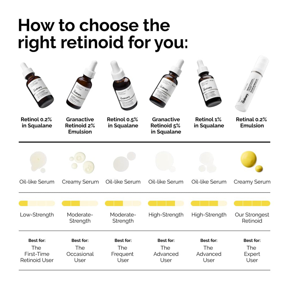 The Ordinary bottle inside fridge illustrating refrigeration after opening for freshness