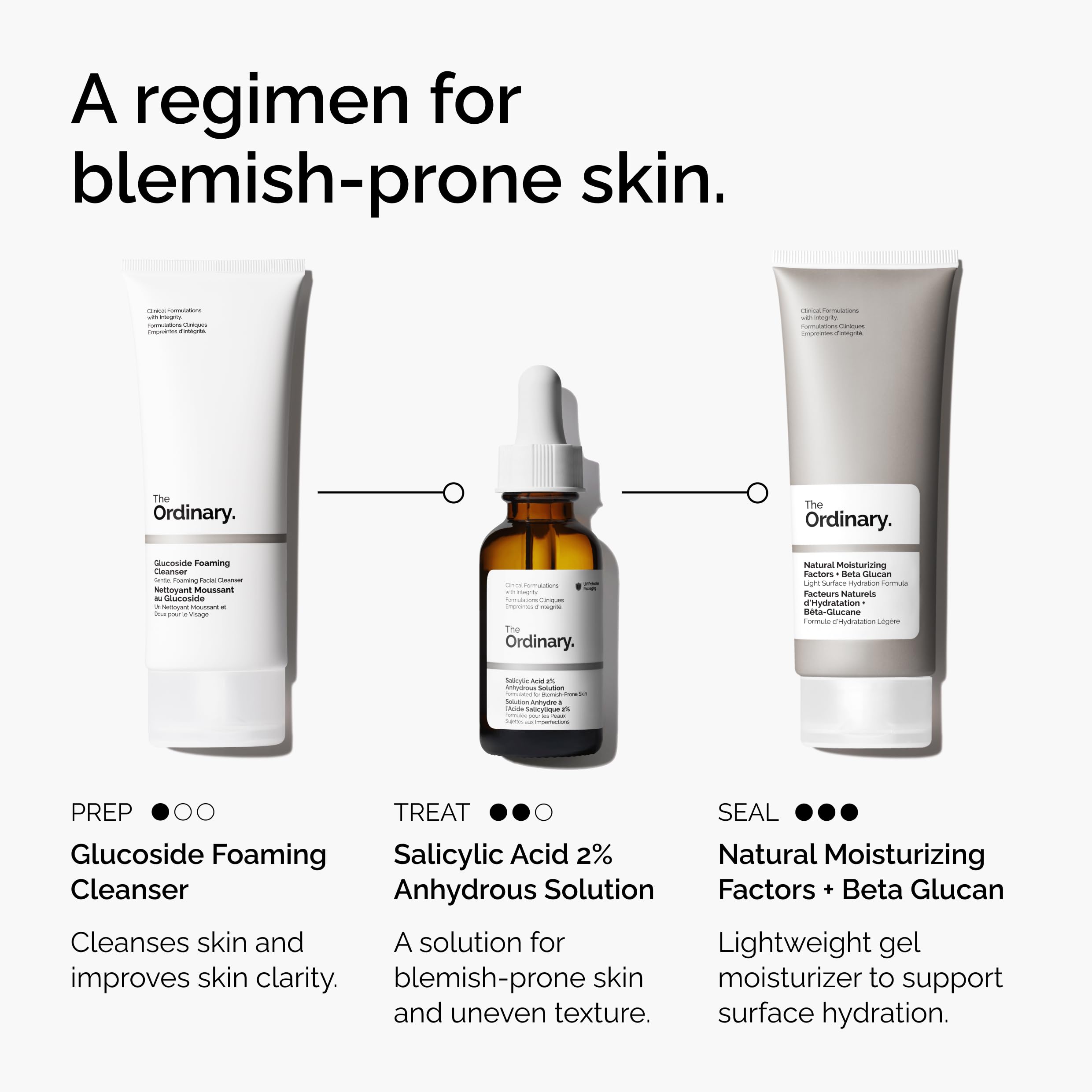 The Ordinary bottle styled with other skincare to show routine compatibility