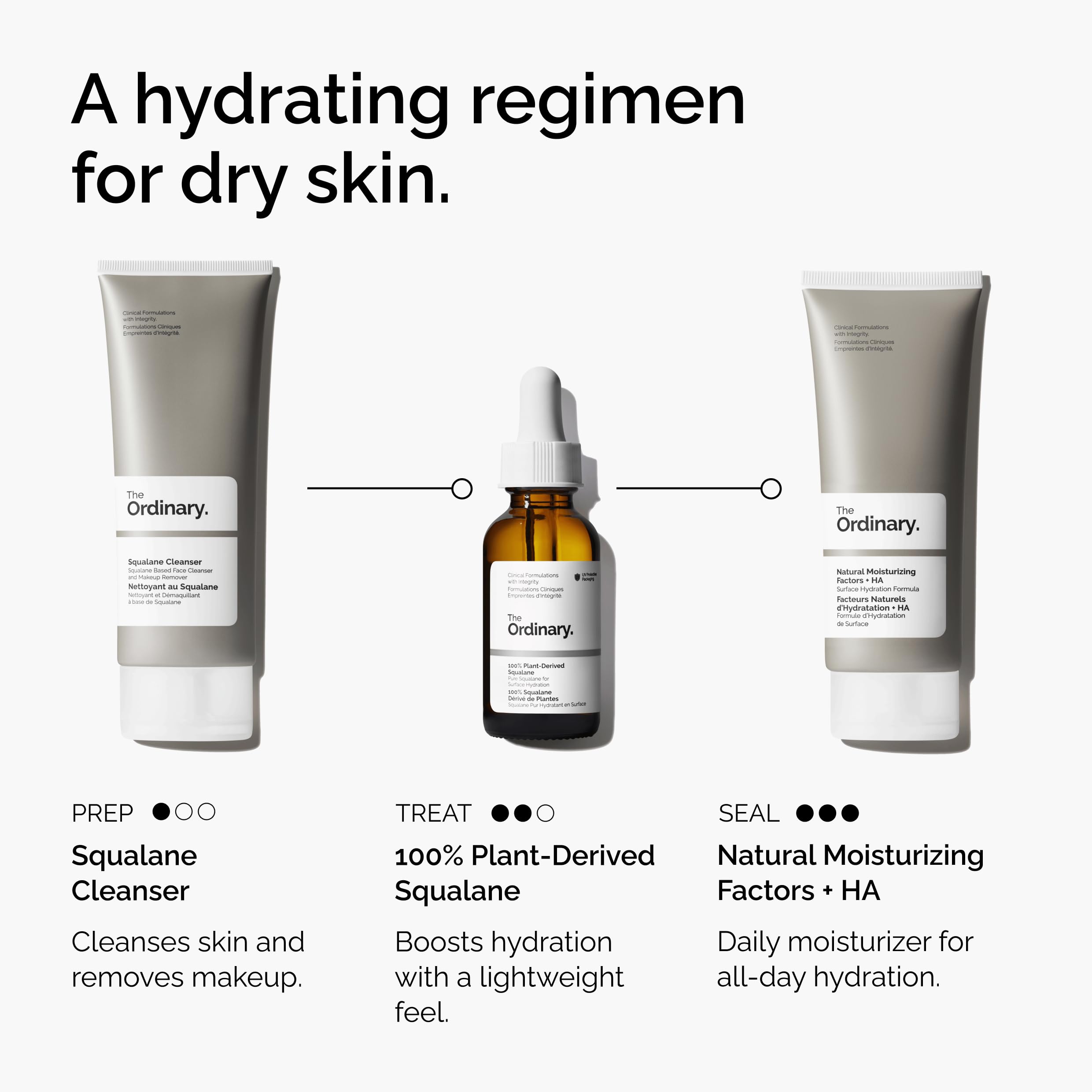 The Ordinary squalane next to a coin showing 1 fl oz size for travel-friendly convenience