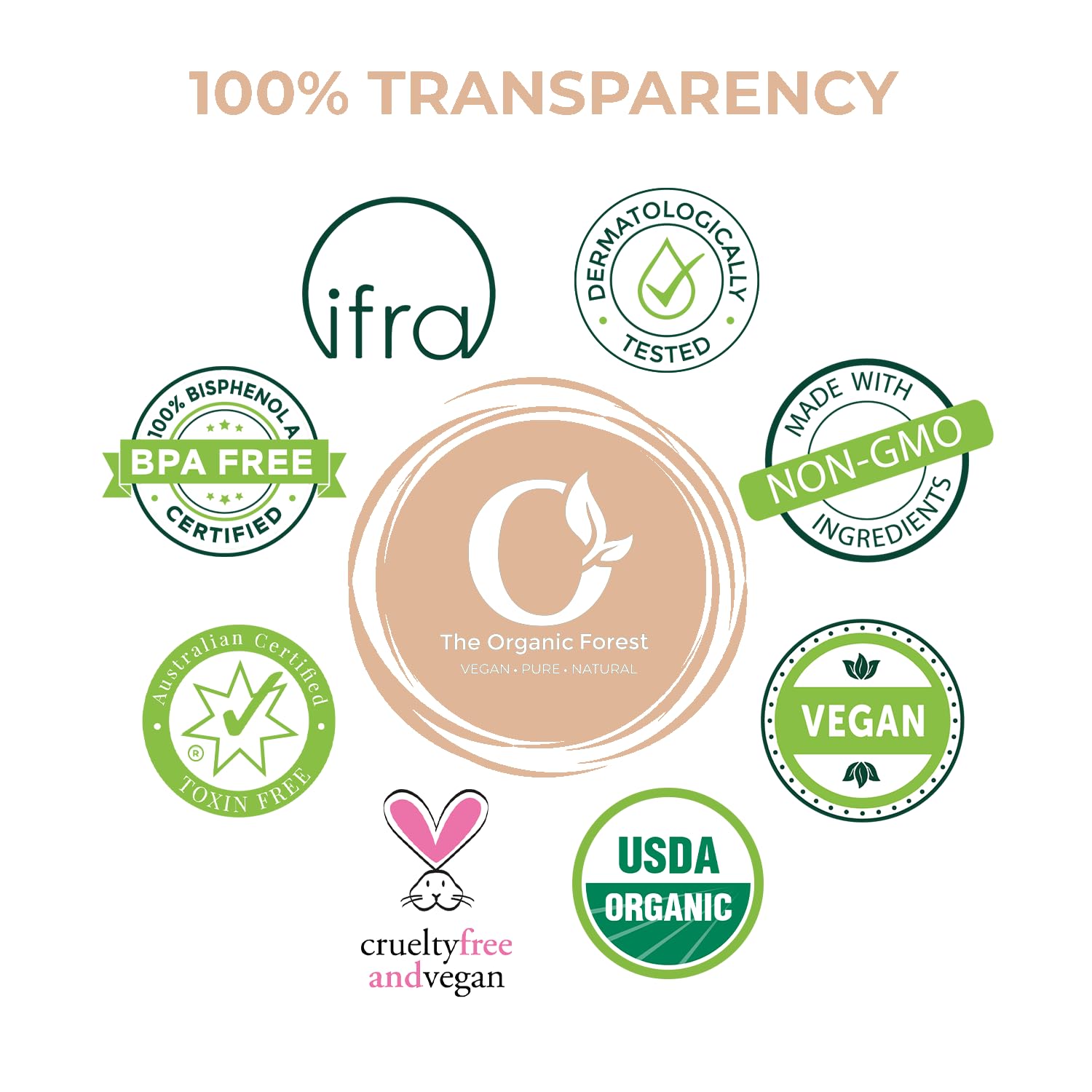 The Organic Forest sesame oil label and ingredients emphasizing organic, hexane-free benefit
