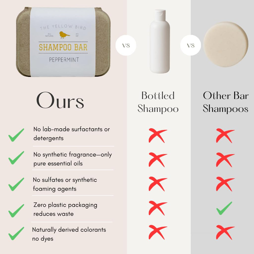 The Yellow Bird bar with argan and jojoba oils illustrating conditioning benefits