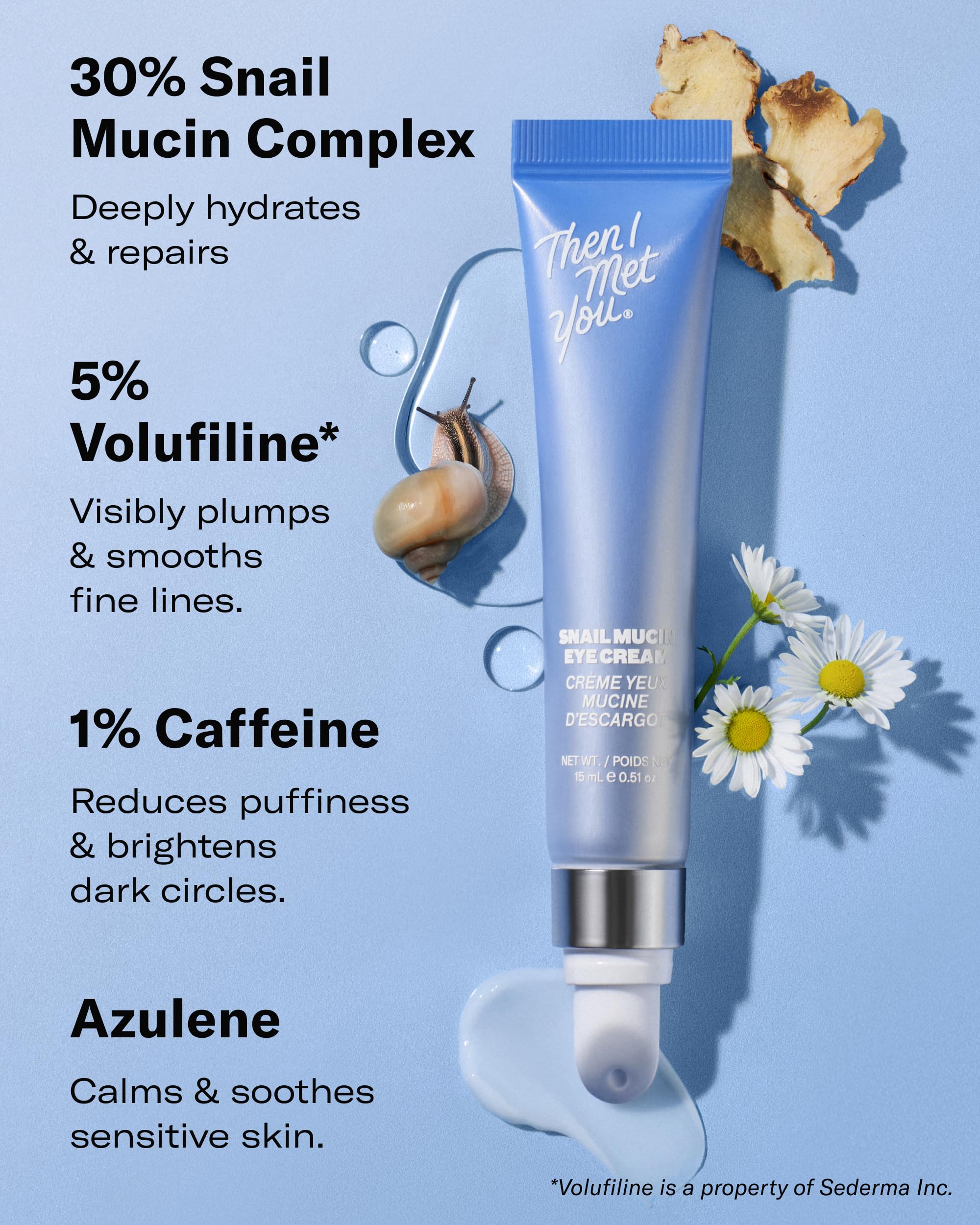 Then I Met You being applied under eye demonstrating depuffing and gentle glide benefit