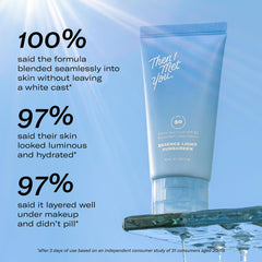Then I Met You size scale next to credit card for travel-ready convenience