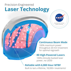 Interior padding and diode placement of Theradome PRO showing comfort and stability benefit