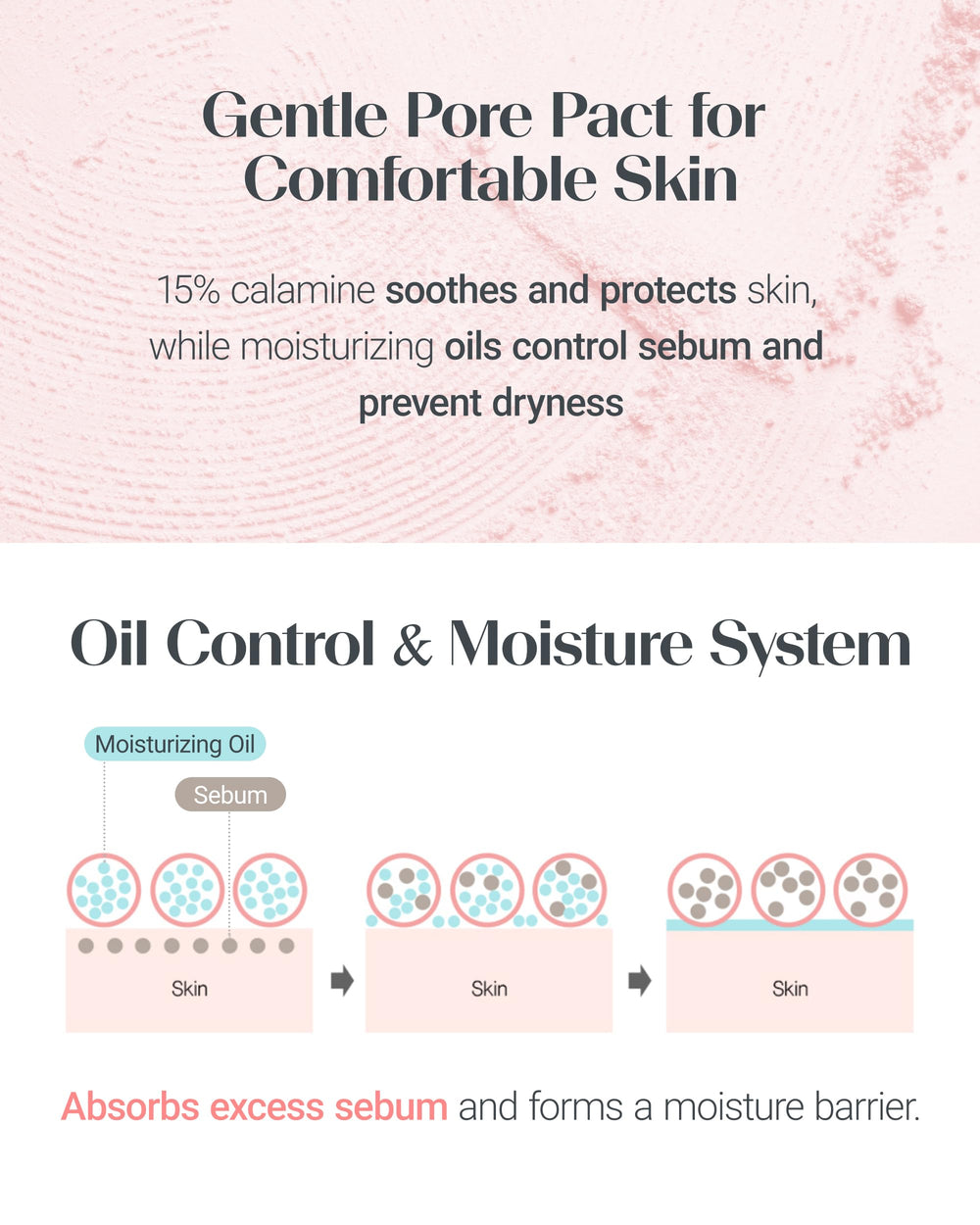 THESAEM before and after T-zone, highlights reduced shine and minimized pores