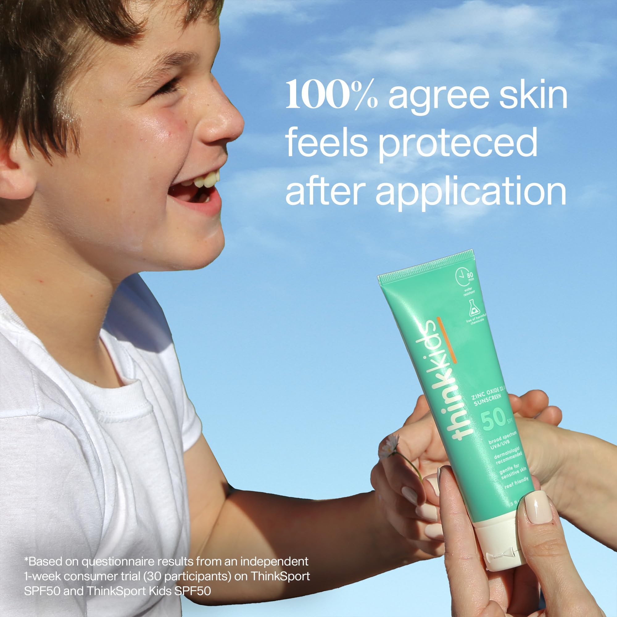 Think family at beach using sunscreen showing everyday sun safety