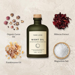 Third Layer ingredients display showing magnesium and frankincense
