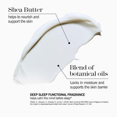 THISWORKS lavender chamomile vetivert ingredient display calming aroma