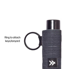 Thread Wallets holder attached to backpack strap showing quick access and hands-free carry