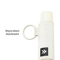 Thread Wallets holder on keyring attached to keys demonstrating secure portability