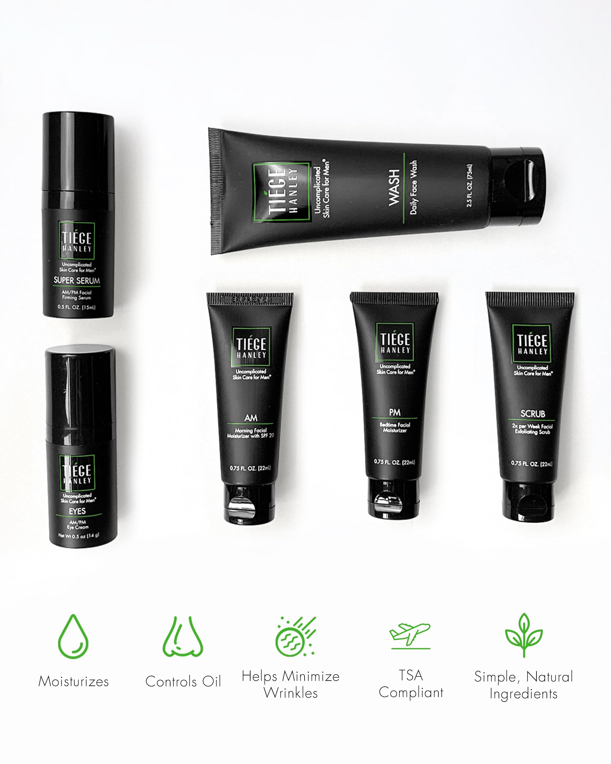 Tiege Hanley AM moisturizer pump detail highlighting SPF 20 protection