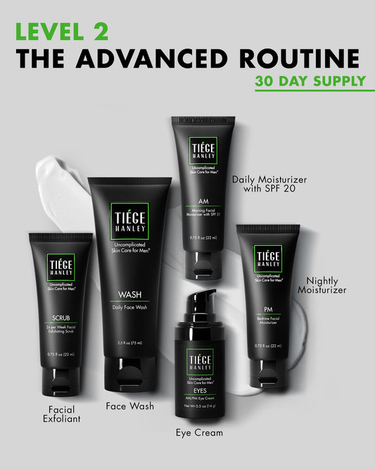 Tiege Hanley flatlay of all five items organized for an easy routine